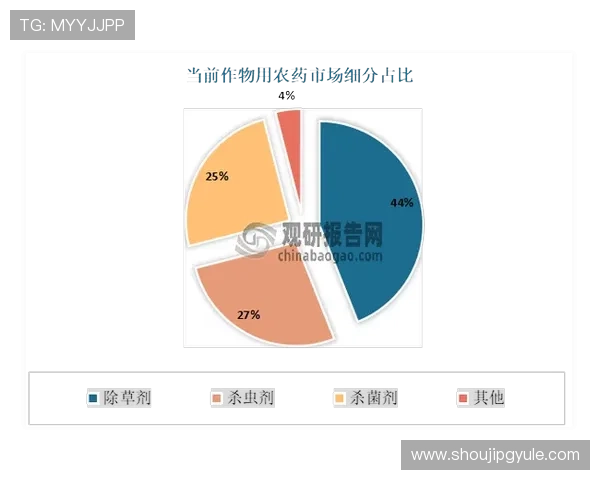 PG下载平台市场份额持续扩大背后隐藏的行业发展新趋势